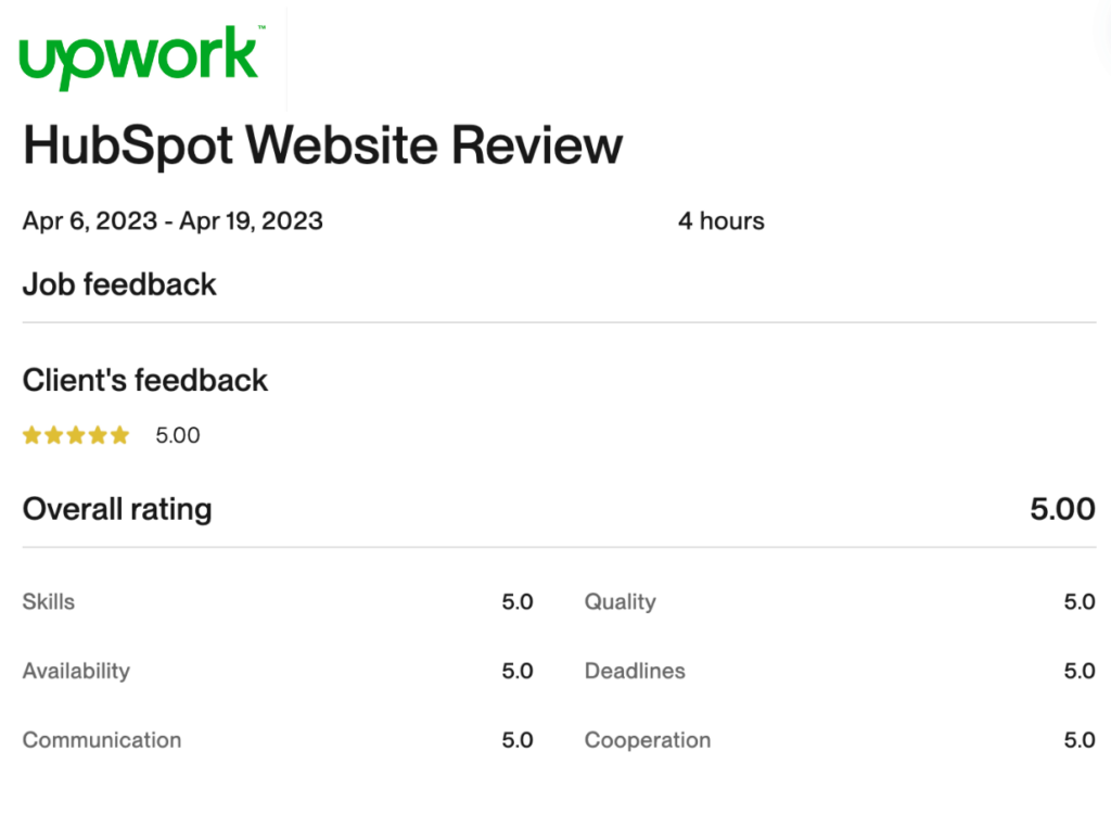 HubSpot Website Review